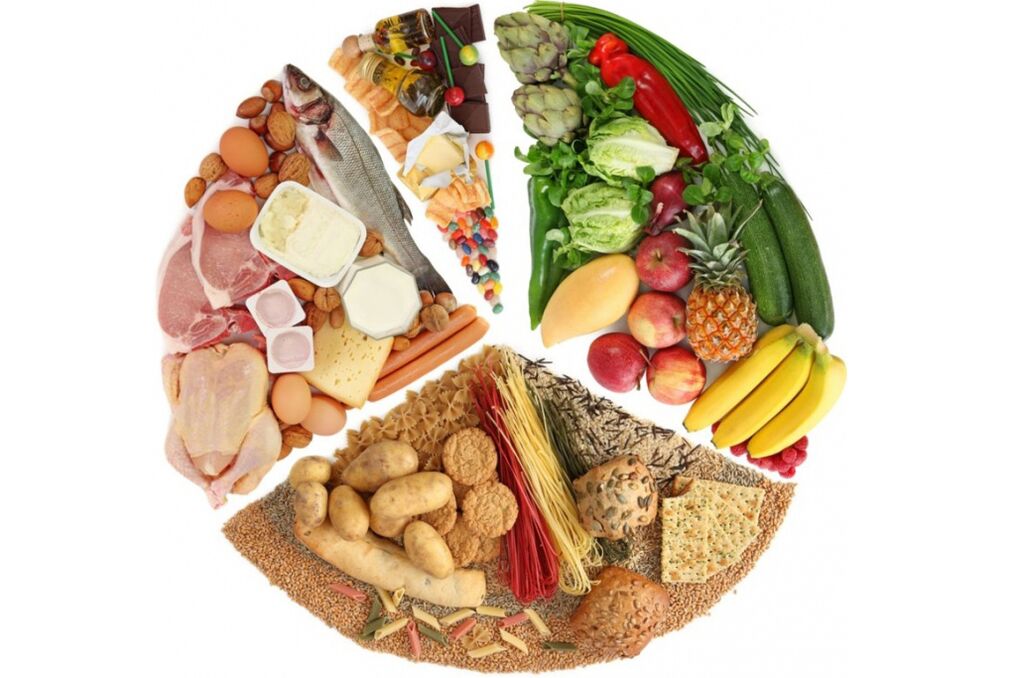 hrana s visokim sadržajem vitamina B
